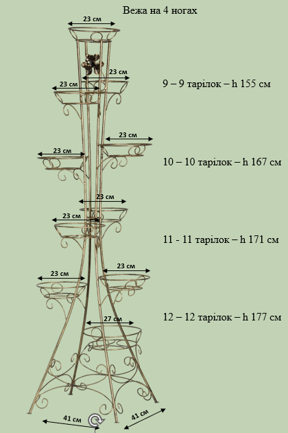 Вежа на 4 ногах 2