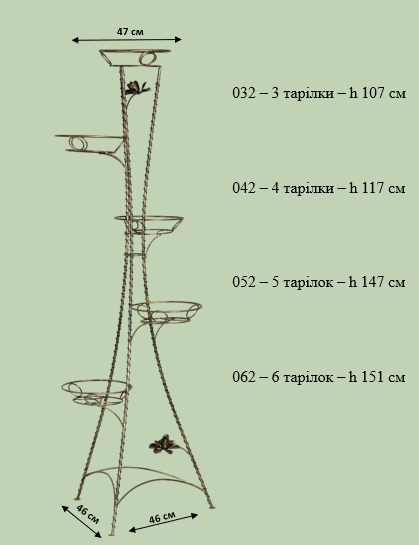 Вежа круг + пружина 2