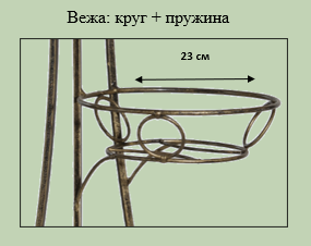 Вежа круг + пружина 3