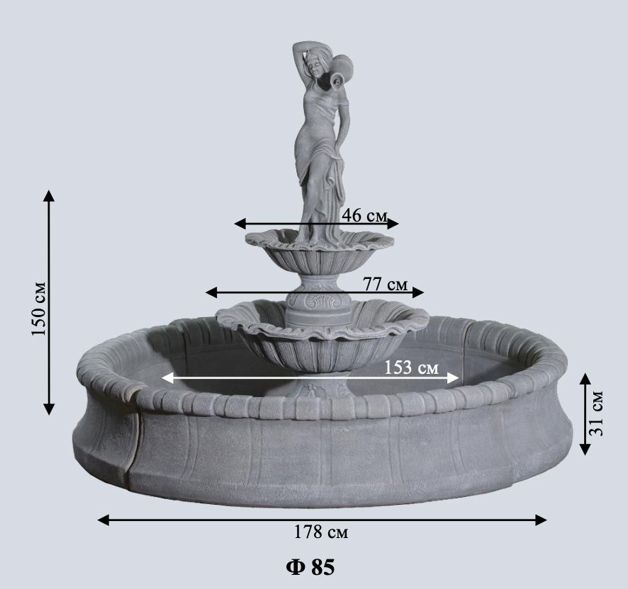 Фонтан "Каскад з путті" (без басейну) 2